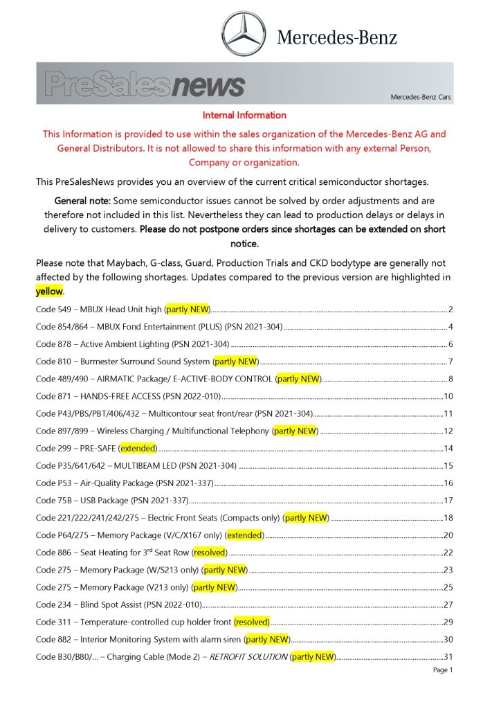 Pre sales news : Overview semiconductor shortage V11 - 032022